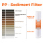 iSpring FP25BX6 20” x 4.5” Whole House Water Filter Replacement Cartridges