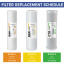 us made water filter