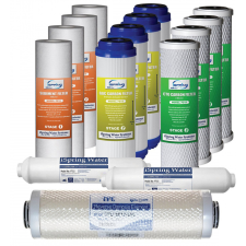 Can a water purifier filter Coronavirus effectively?