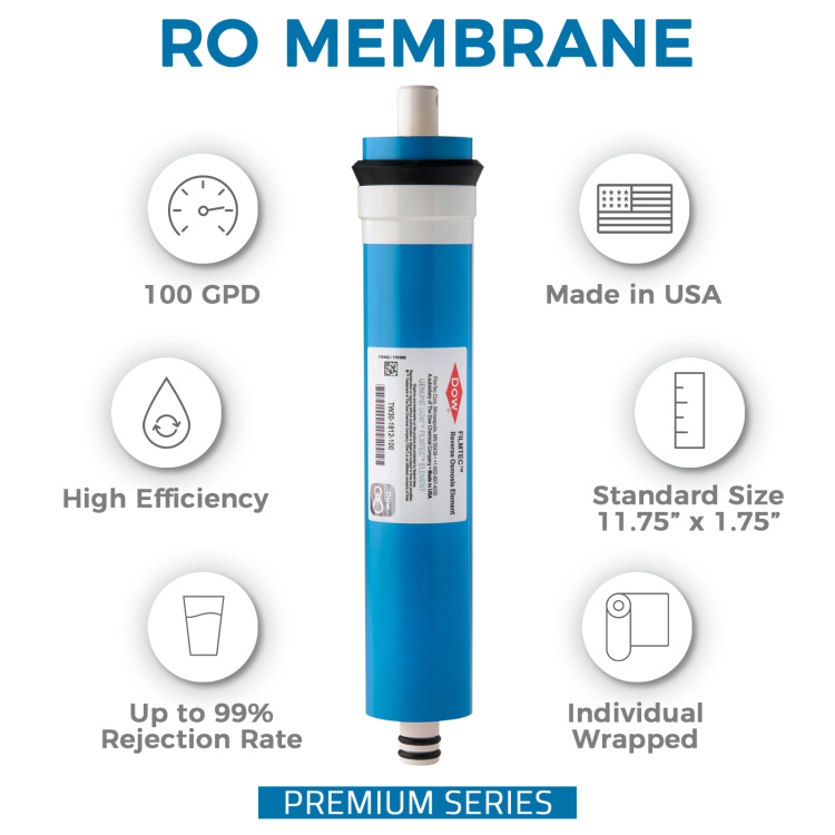 Filmtec MC1US TW30-1812-100 100GPD Reverse Osmosis RO membrane filter ...