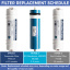 ispring water filter system membrane