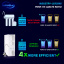 FCB500 Carbon Block Filter Replacement for RO500 Tankless Reverse Osmosis Water Filtration System